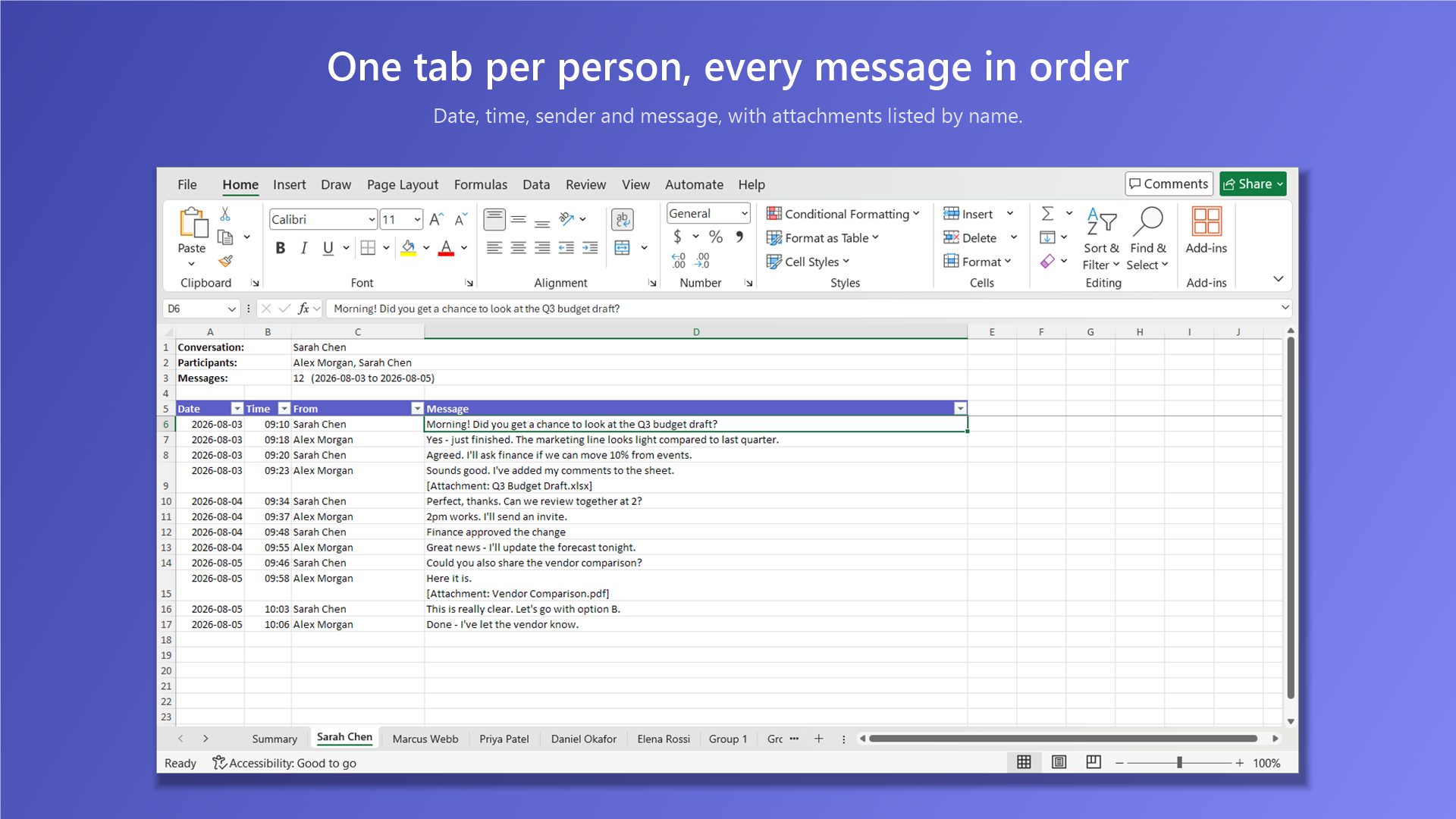 Excel workbook with one tab per person and messages in date order